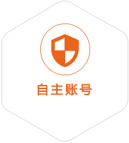 南关到匈牙利国际快递
